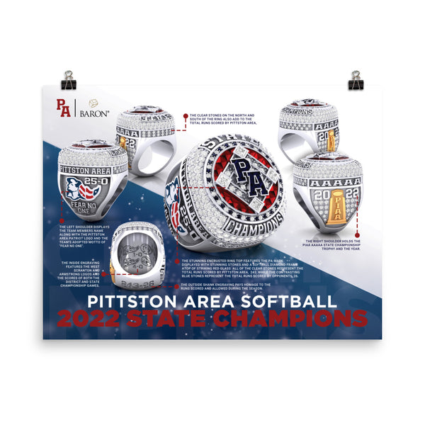 Pittston Area Softball 2022 Story of the Ring Poster